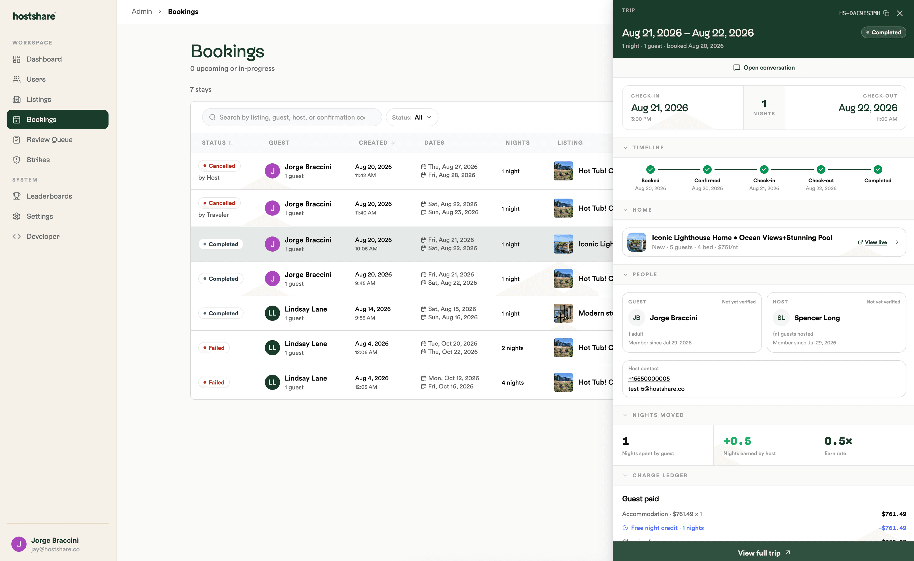 Hostshare admin bookings — stays table with a trip drawer showing timeline, people, and nights moved